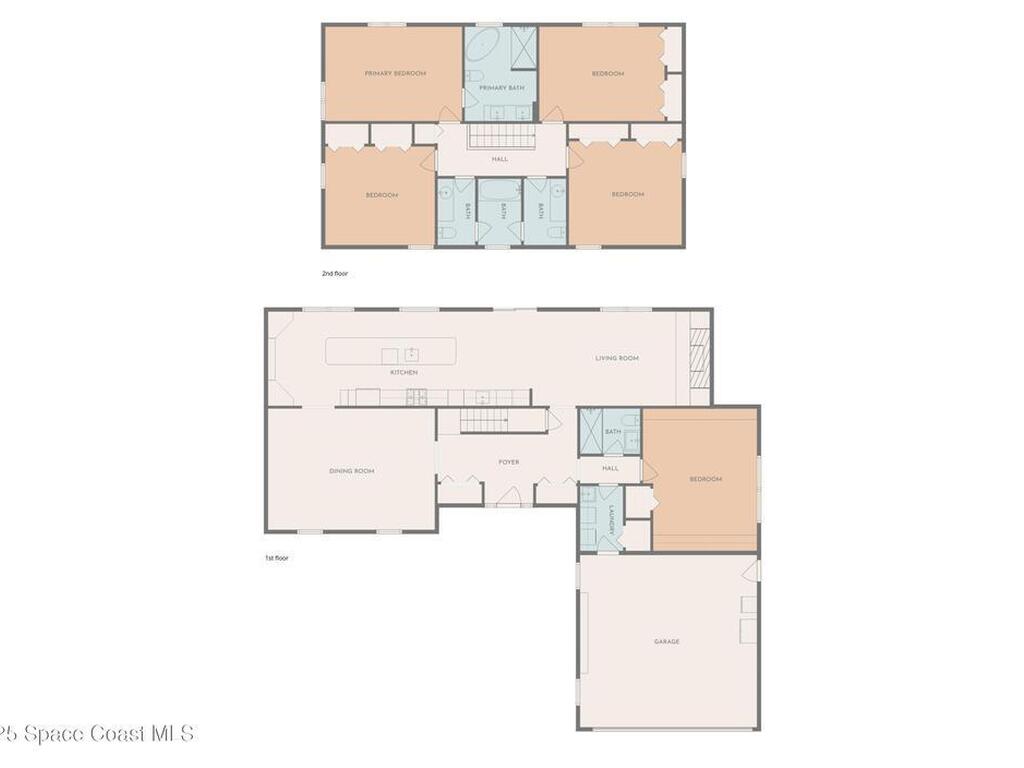 6885 Orchid Tree Drive, Grant, FL 32949