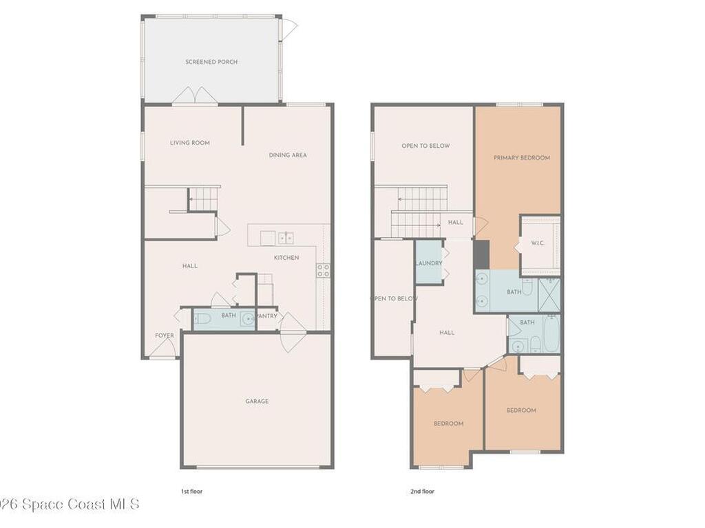 503 Arbor Ridge Lane, Titusville, FL 32780