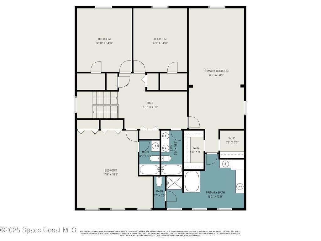 2039 Snapdragon Drive, Palm Bay, FL 32907