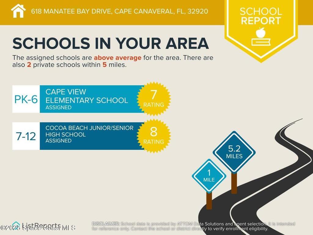 618 Manatee Bay Drive, Cape Canaveral, FL 32920