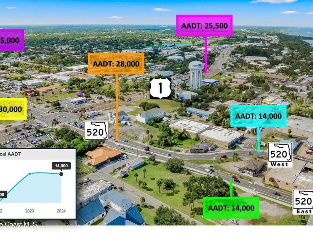 433 King Street, Cocoa, FL 32922