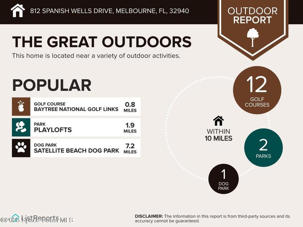 812 Spanish Wells Drive, Melbourne, FL 32940