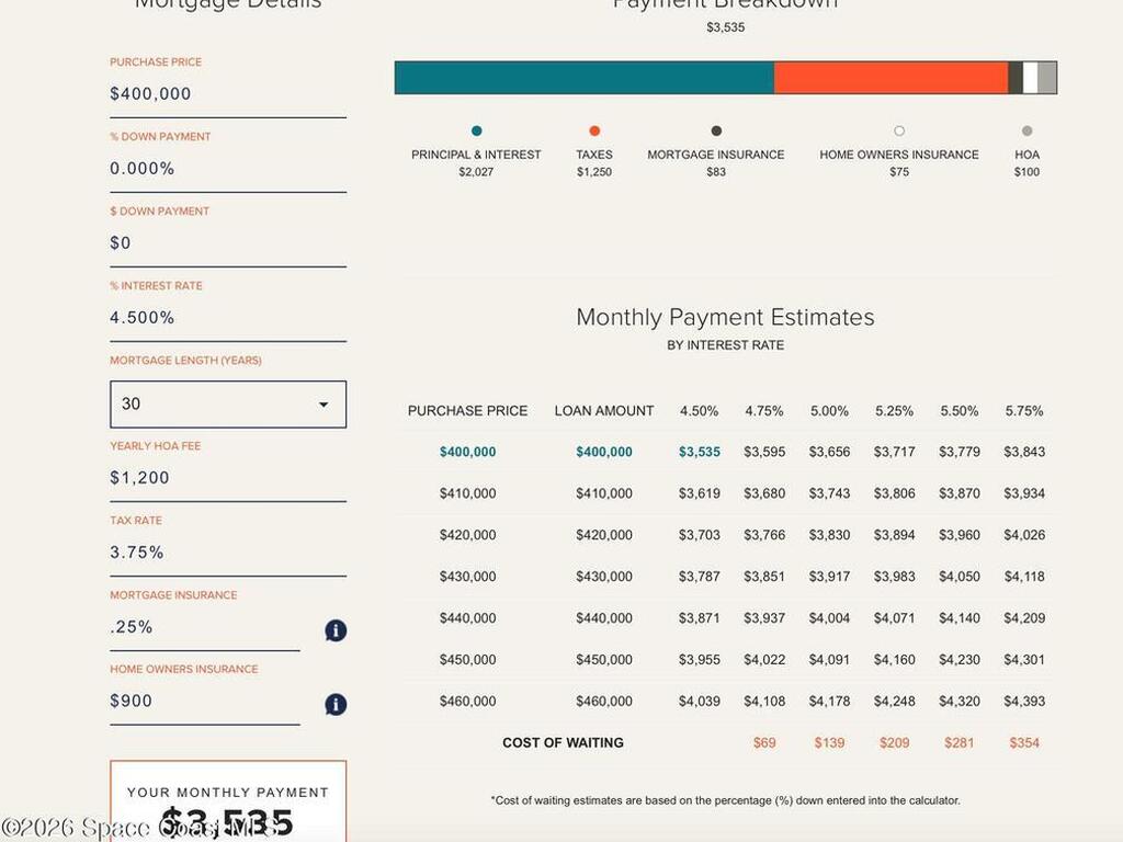 1258 Bluewater Lane, Rockledge, FL 32955