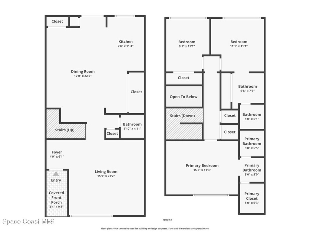 519 Summerset Court, Indian Harbour Beach, FL 32937